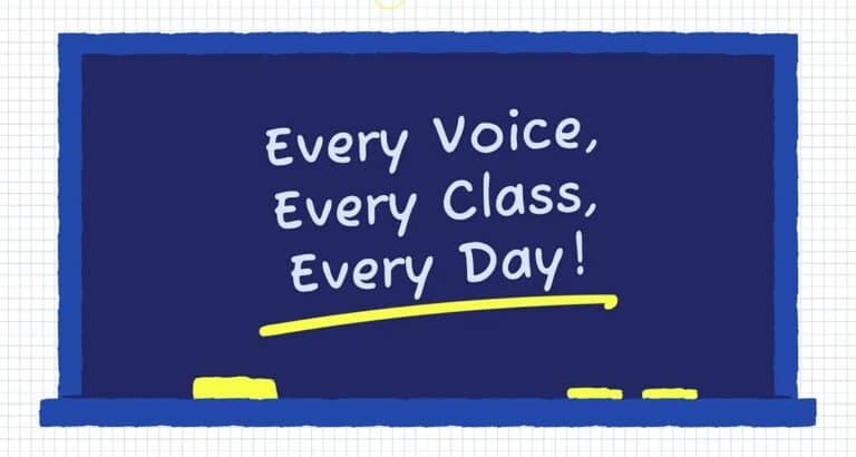Blue classroom chalkboard with white lettering, “Every Voice, Every Class, Every Day!” and yellow underlines, conveying inclusion and encouragement.